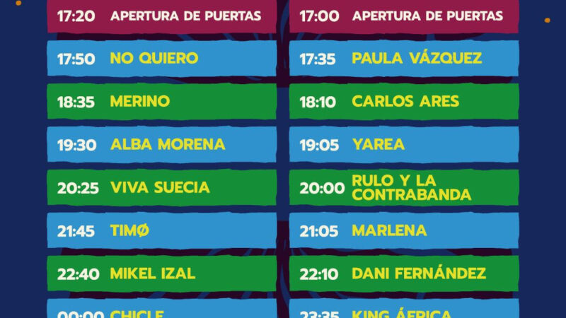 Horarios Sonórica 2025