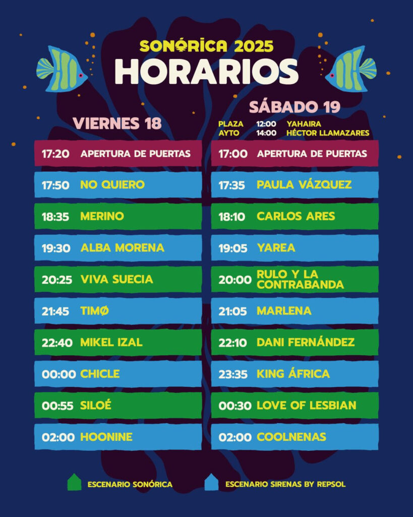 Horarios Sonórica 2025